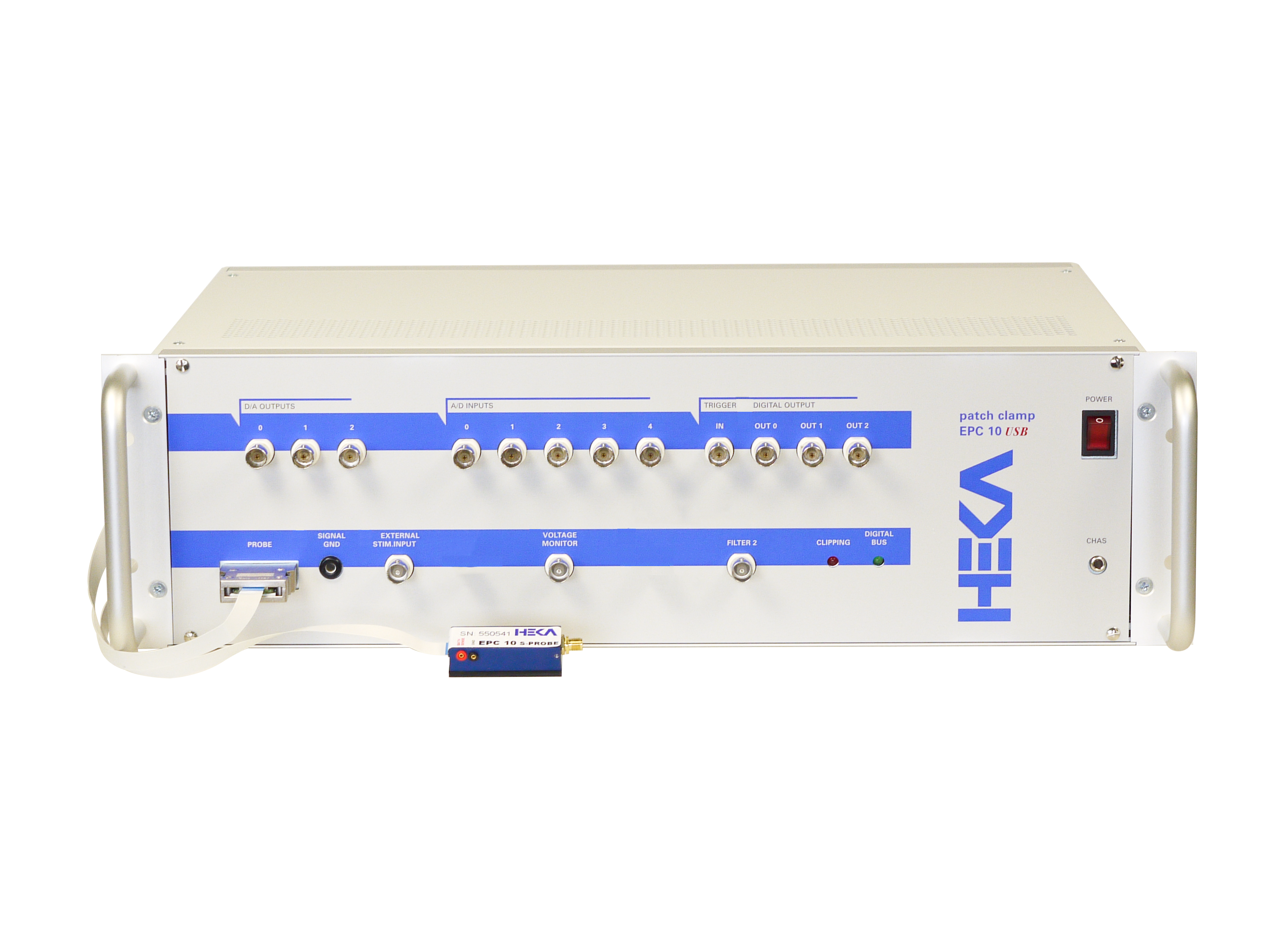 Patch Clamp Service Plans